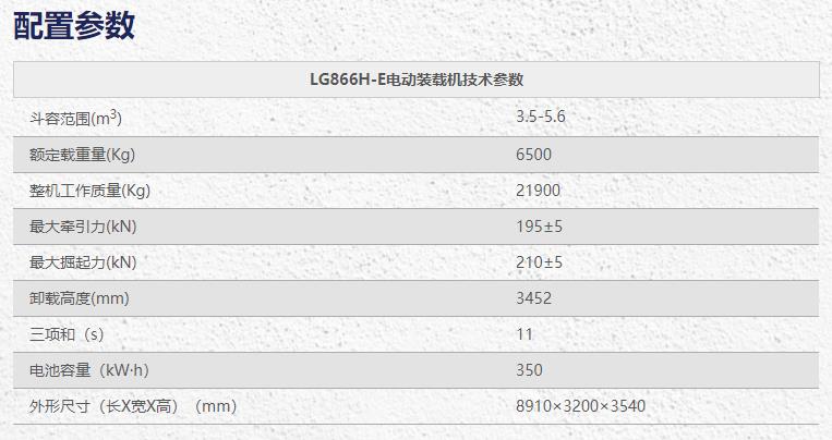 龍工LG866H-E電動裝載機
