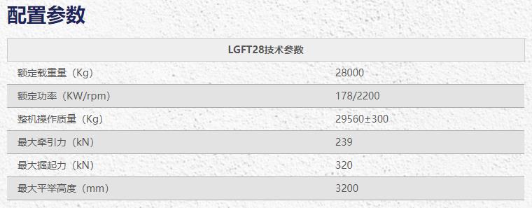 龍工LGFT28叉裝機